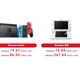 Illustration for article titled Lifetime Sales For The Nintendo Switch And Nintendo 3DSem/em